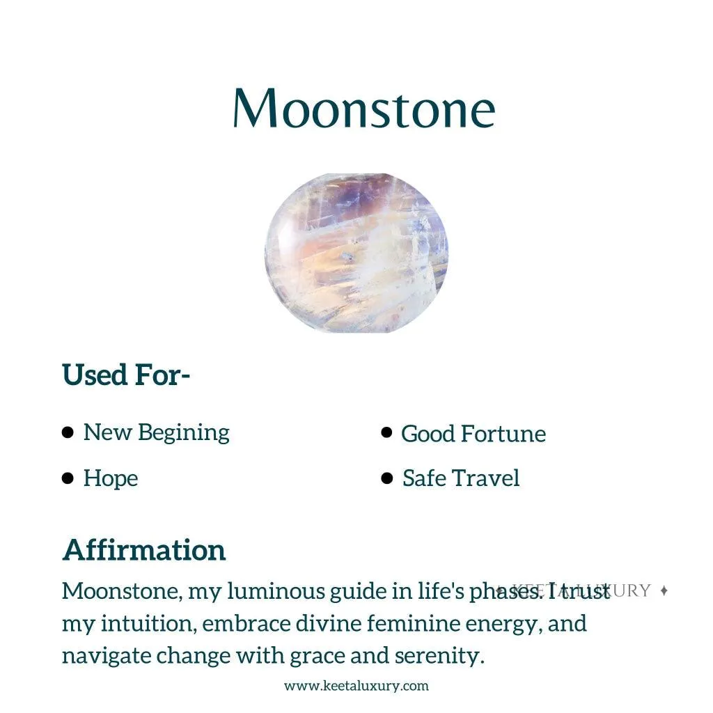 Ambient - Moonstone Earrings